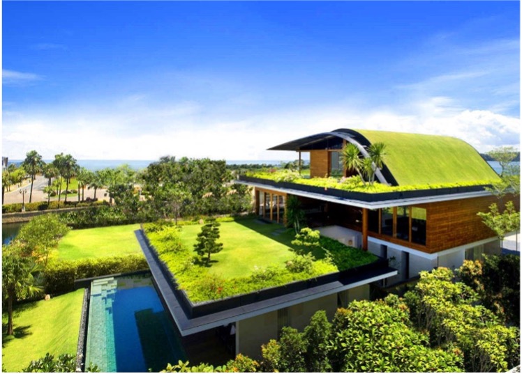 The Emergence of Sustainable & Efficient Housing Designs Certified by EDGE
